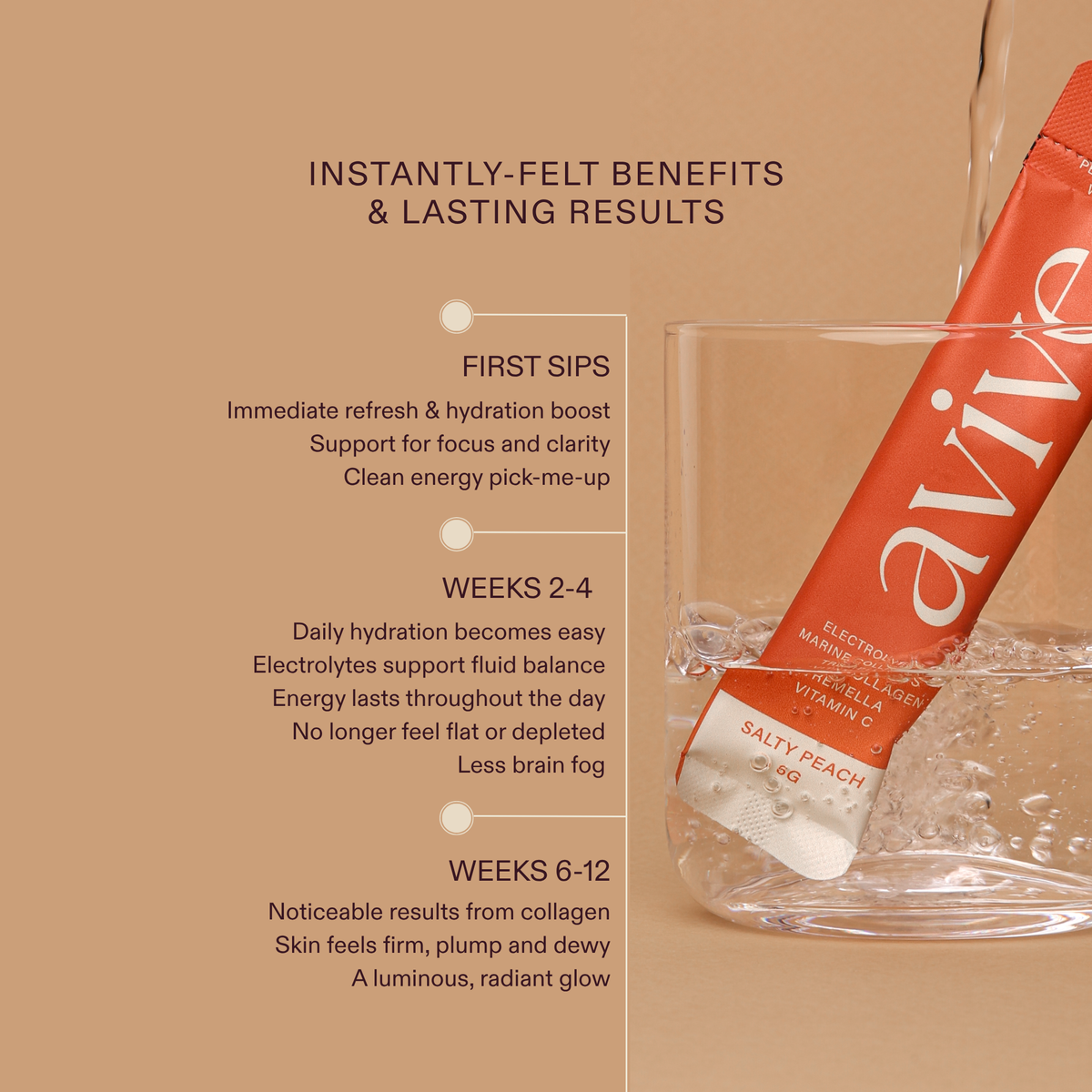 Beautylytes® Salty Peach