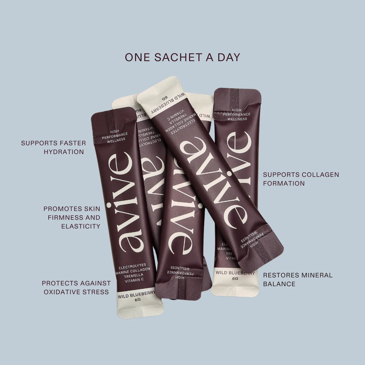 12-Week Glow Bundle