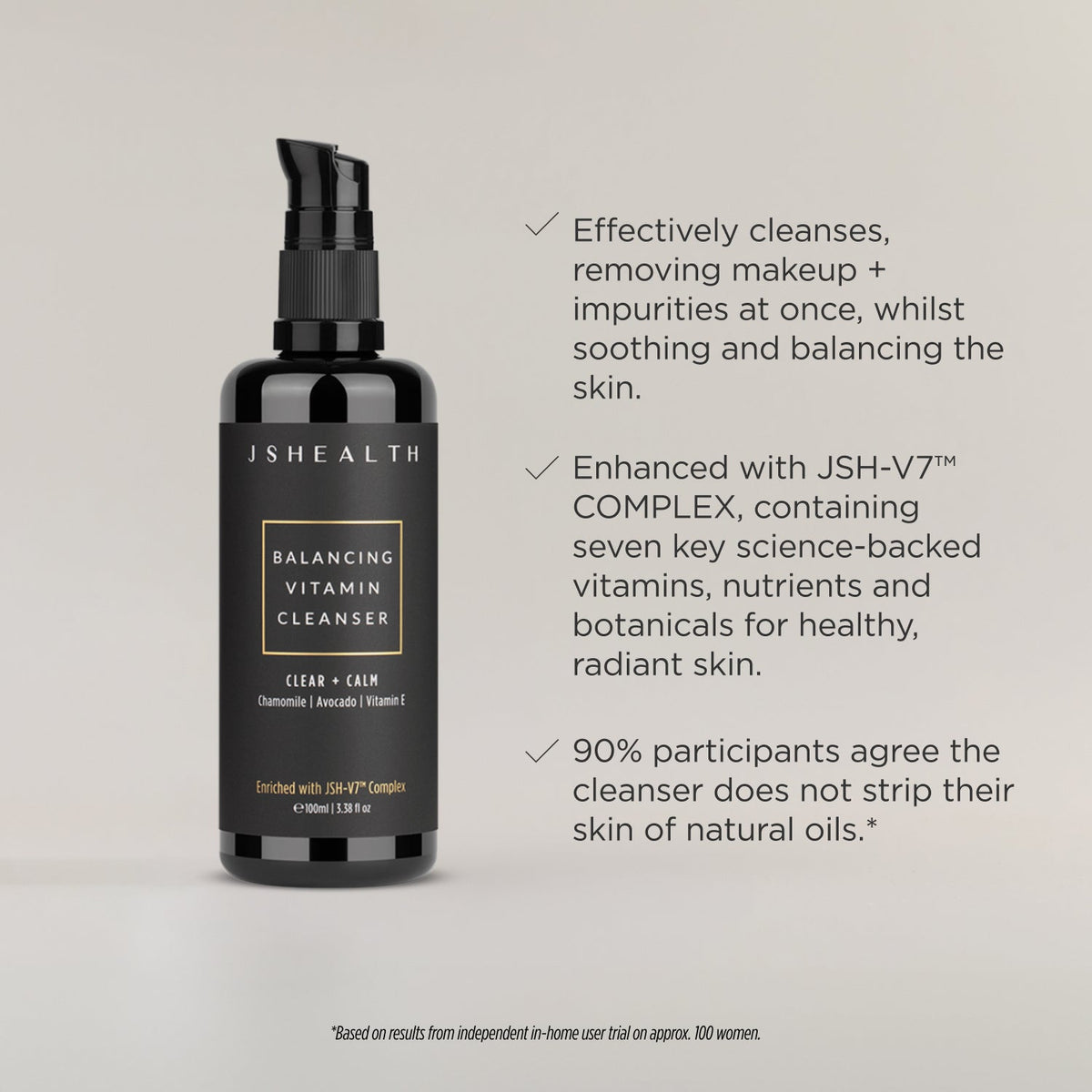 Balancing Vitamin Cleanser