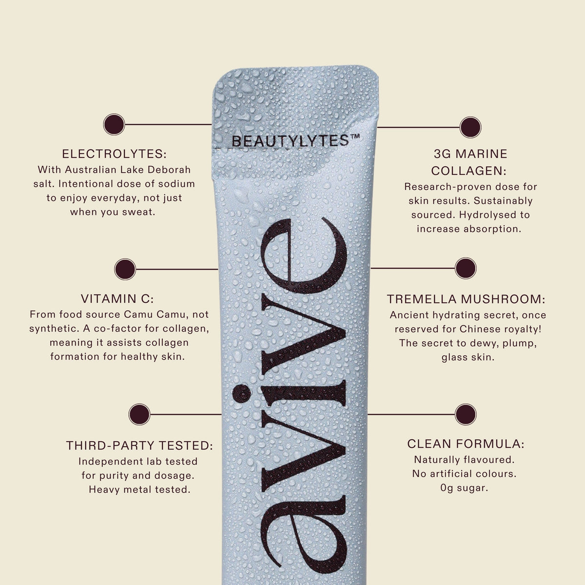 Beautylytes® Salty Lychee