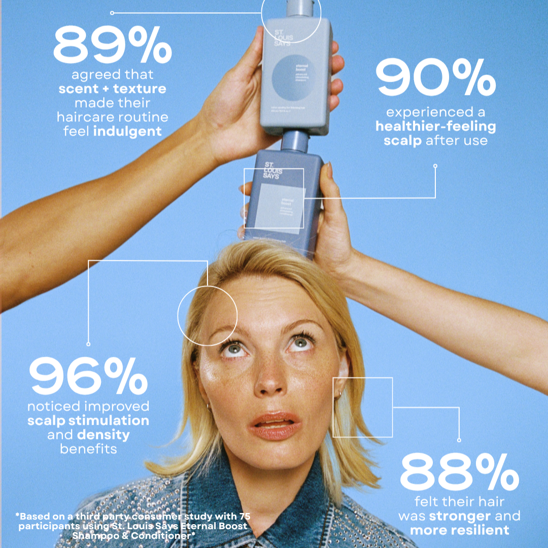 Eternal Boost Advanced Stimulating Shampoo