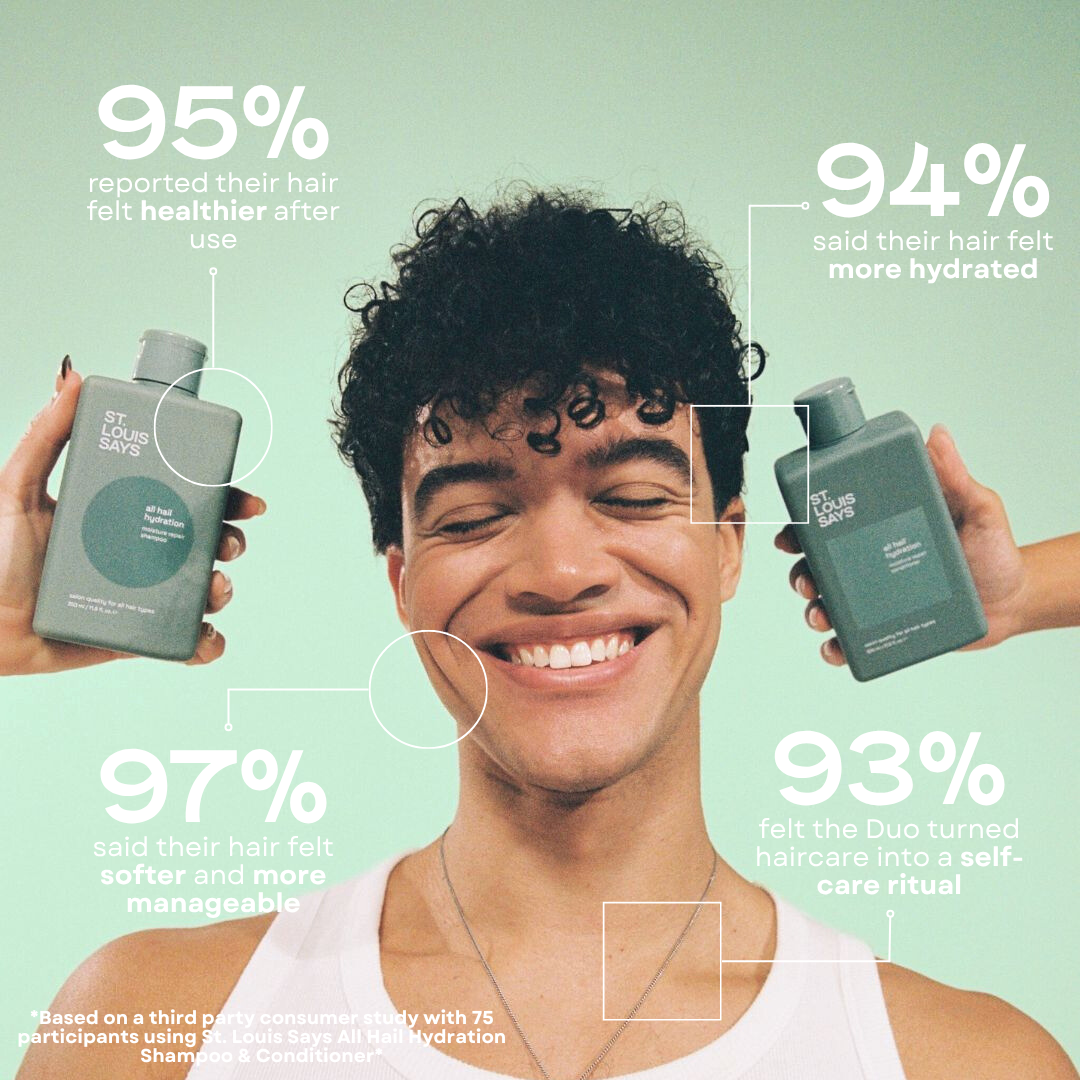 All Hail Hydration Moisture Repair Conditioner