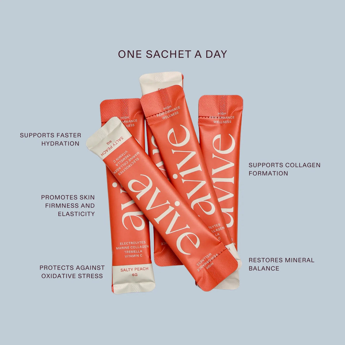 Beautylytes® Salty Peach
