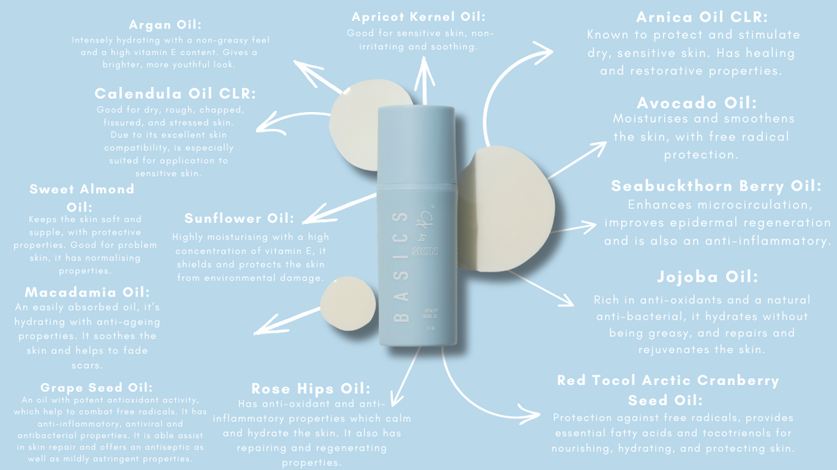 Vitality Facial Oil – Australian Made Nourishing Face Oil