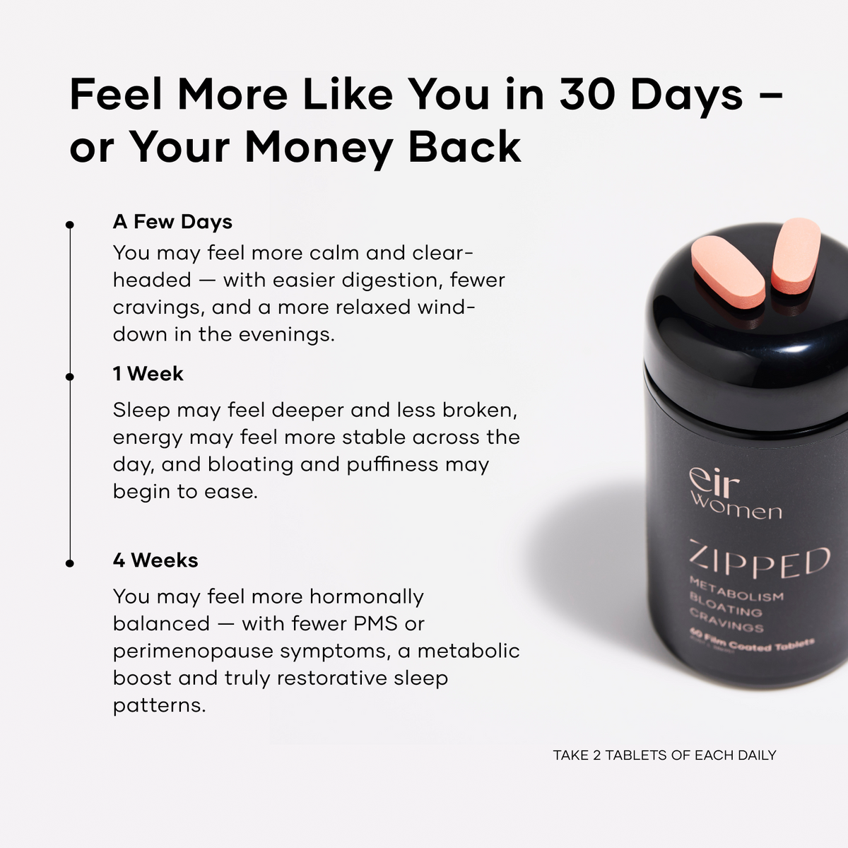 Total Body Reset by Eir Women, additional product image
