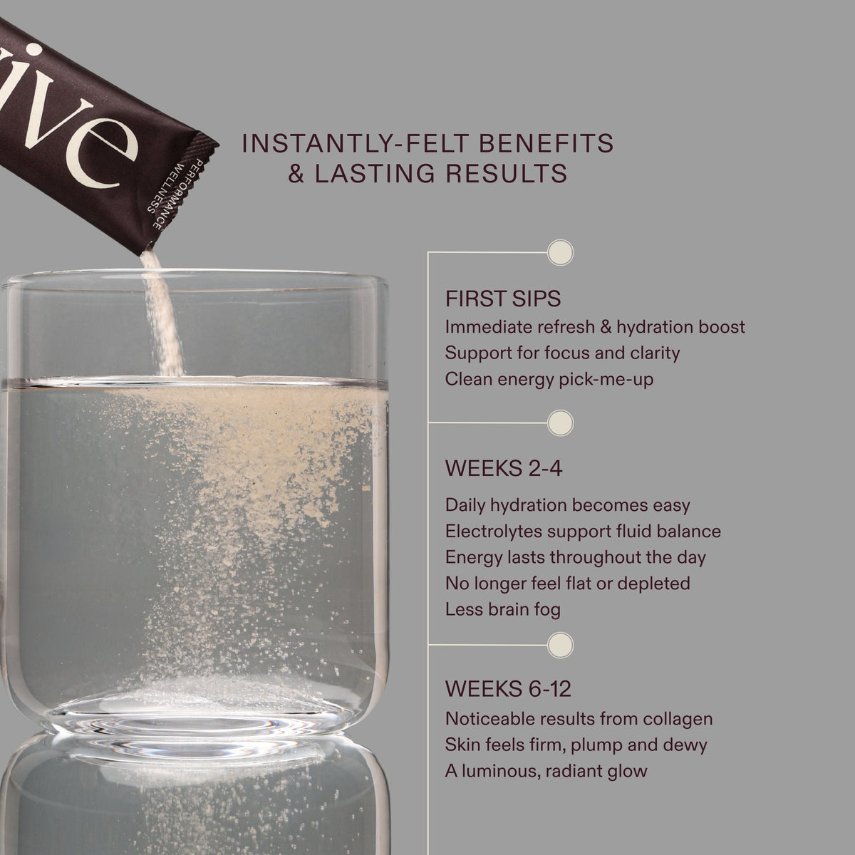 Beautylytes® Salty Lychee
